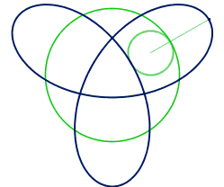 logo_liga_zad_umk_anim_green_circle.gif
