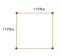 kwadrat o boku 110%a